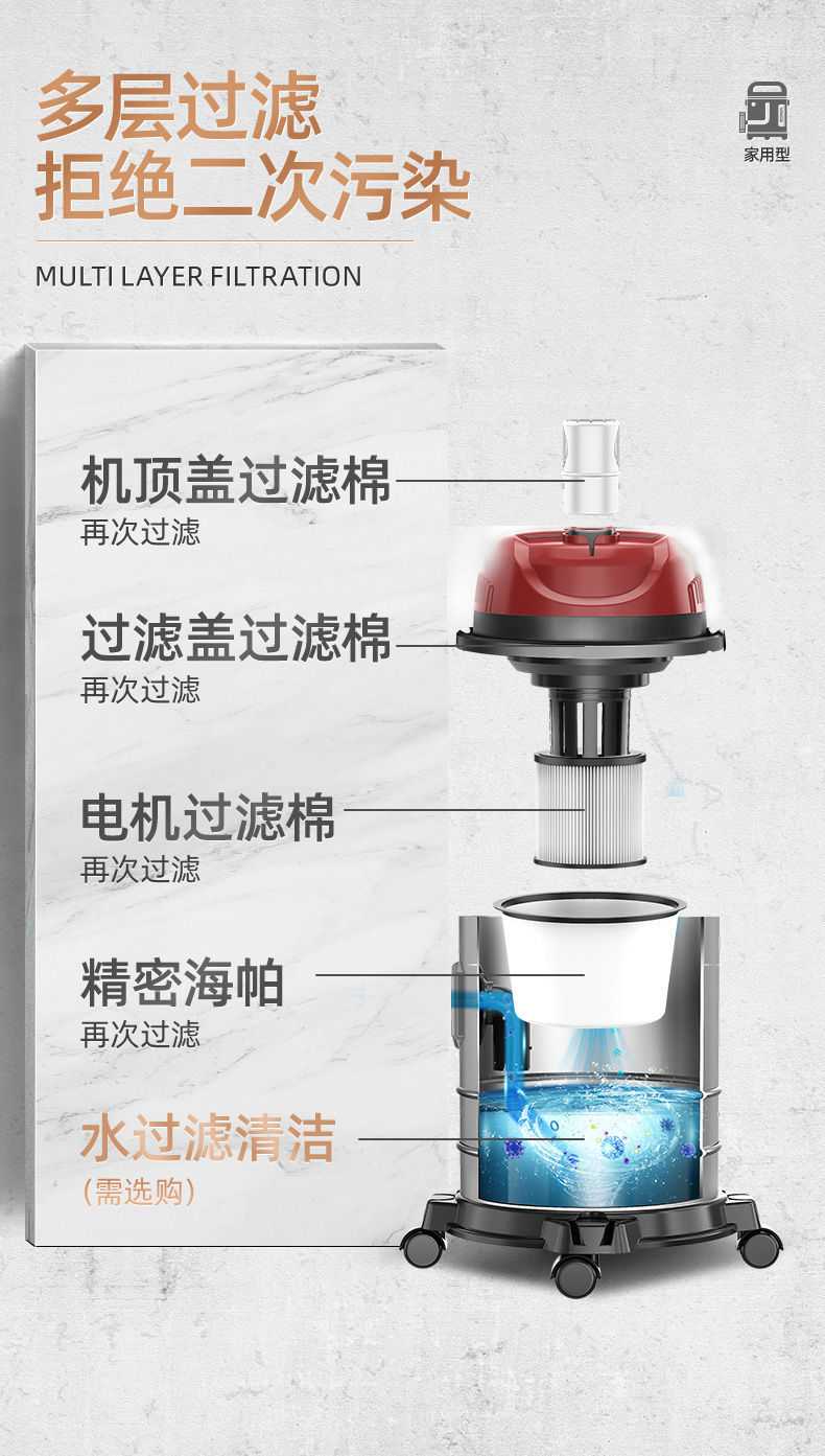 扬子吸尘器201家用吸尘器(图11)